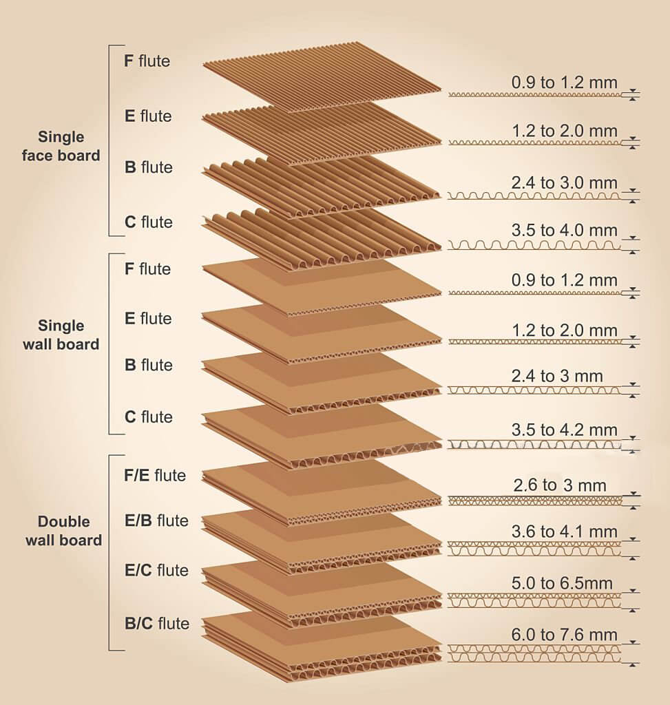 Cardboard2